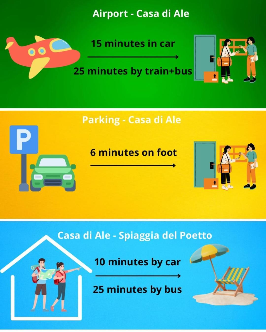 Appartement La Casa Di Ale Nel Centro Storico Di Cagliari Extérieur photo